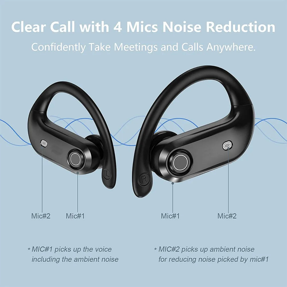 Vibe Geeks TWS Wireless Earbuds Over Ear Earphones with USB