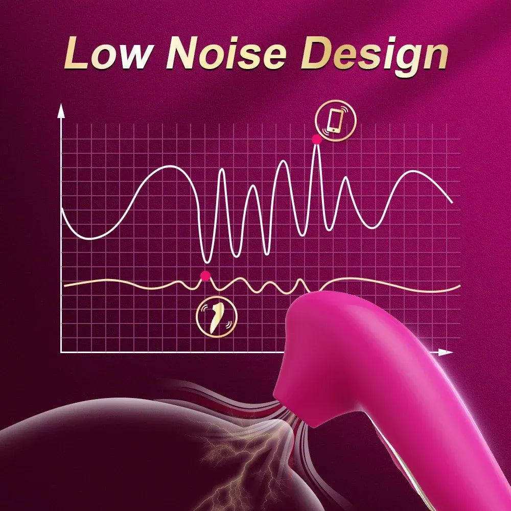 Clit Sucker Vibrator for Nipple Stimulation