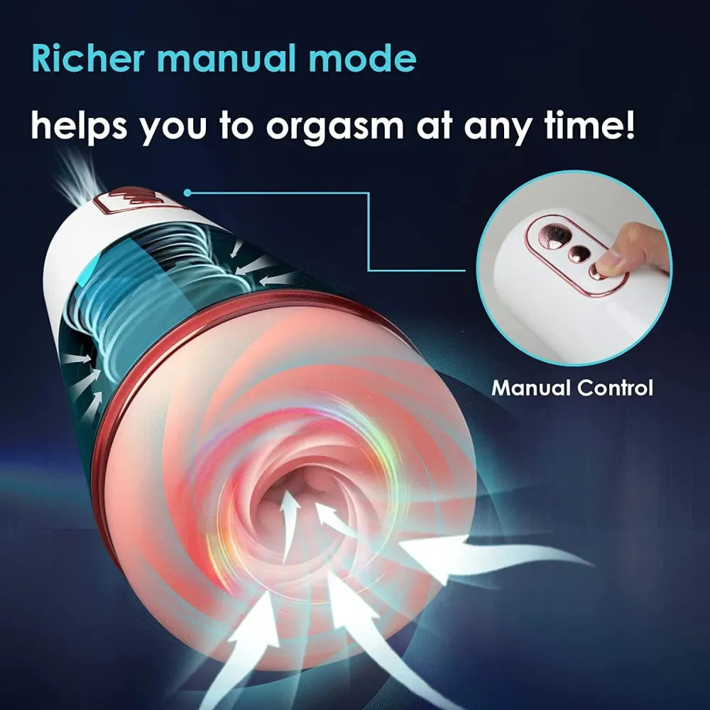 Male Masturbator Automatic Blowjob Vagina for Men