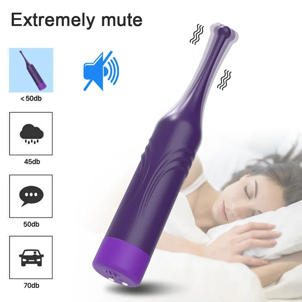 Powerful Clit G Spot Stimulator for Women Quick Orgasm